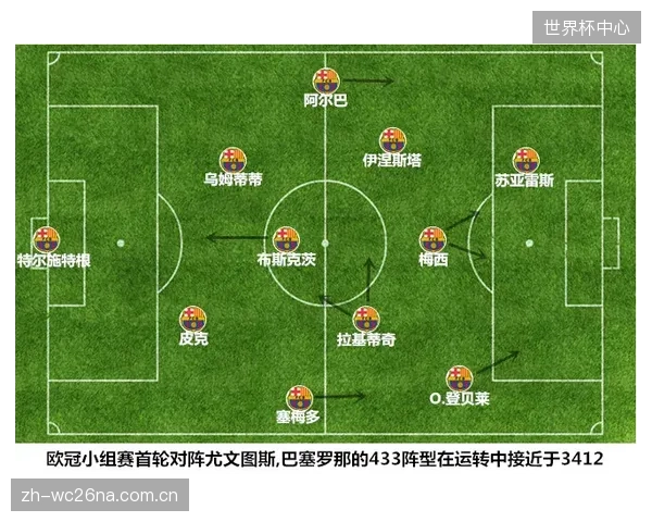 三中卫体系边路防守存隐患,边翼卫的回防速度将是巴拉圭战术成败关键。 三中卫体系边路防守存隐患,边翼卫的回防速度将是巴拉圭战术成败关键。